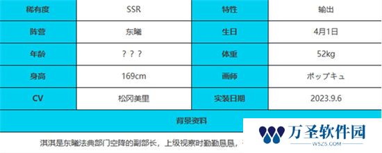 《绯色回响》手游 淇淇角色介绍 最新攻略