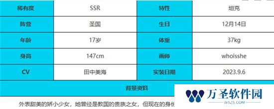 《绯色回响》手游 巴风特角色介绍