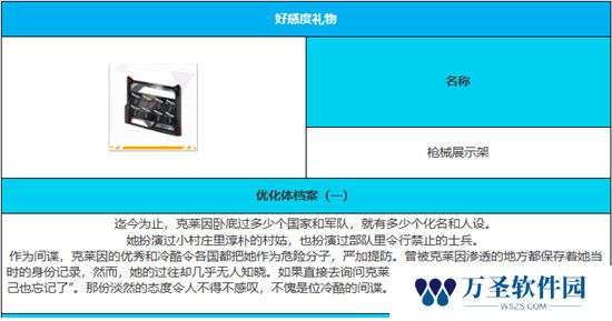《绯色回响》手游 克莱因角色介绍 最新攻略