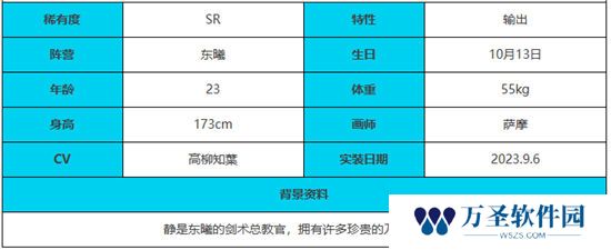 《绯色回响》手游 静角色介绍 最新攻略