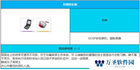 《绯色回响》手游 静角色介绍 最新攻略