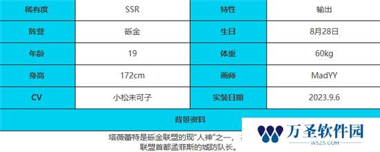 《绯色回响》手游 塔薇蕾特玩法介绍 最新攻略