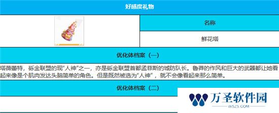 《绯色回响》手游 塔薇蕾特玩法介绍 最新攻略